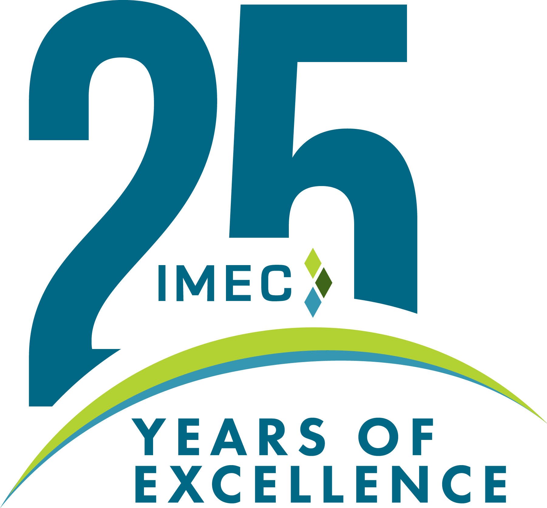 25 Years of Illinois Manufacturing Excellence IMEC Celebrates